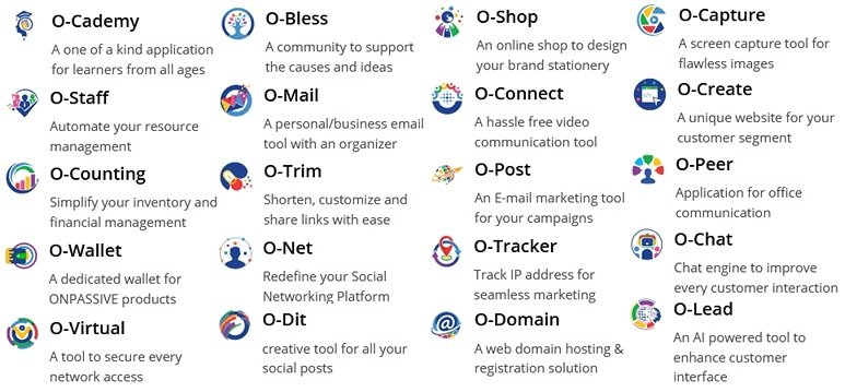 Onpassive Product Portfolios